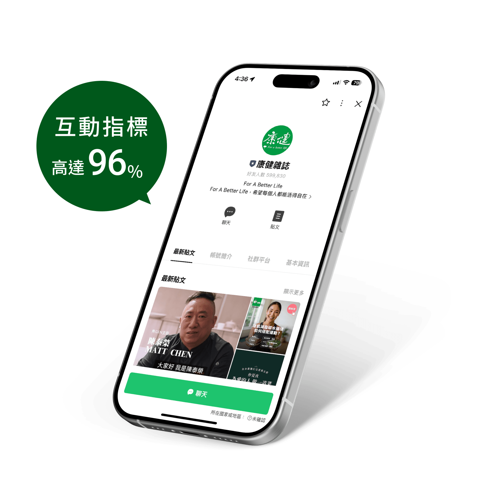 精準分眾、忠誠高互動的社群