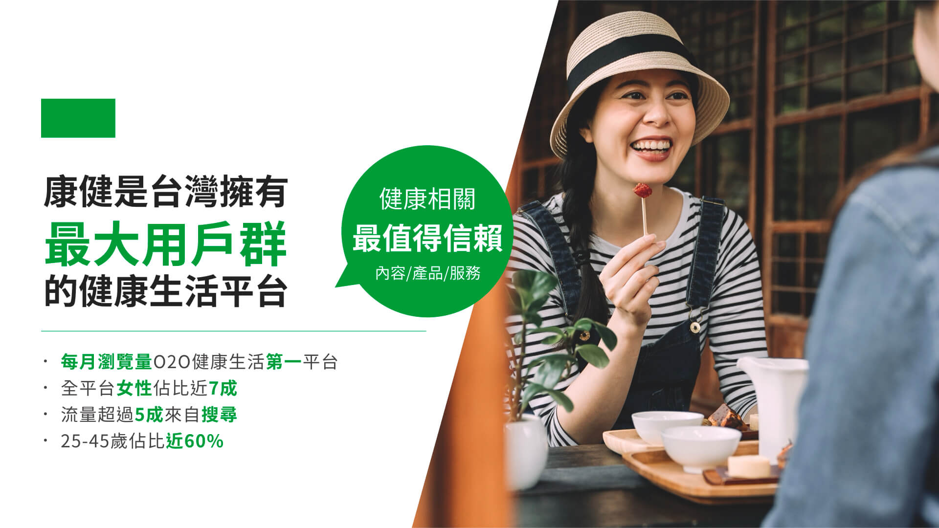 康健是台灣擁有最大用戶群的健康生活平台