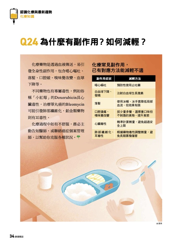 雜誌內頁 3 圖片