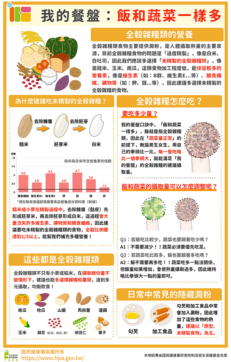 全穀雜糧